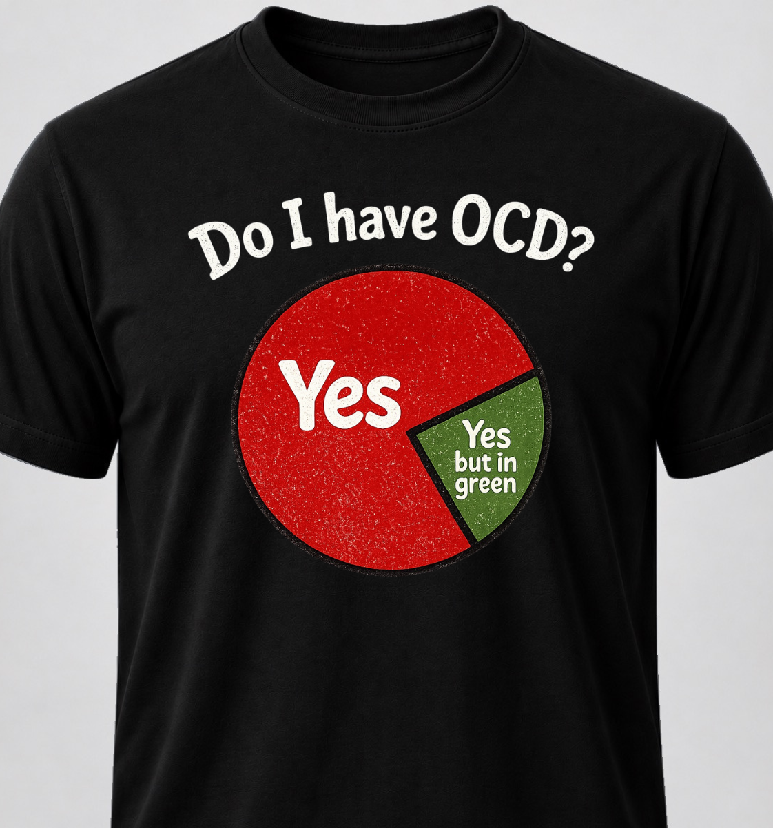 Do I Have OCD?