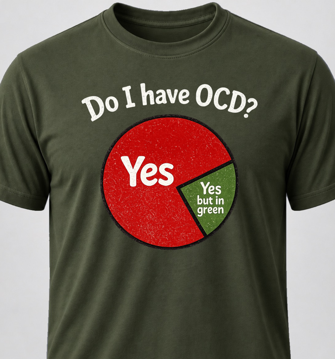 Do I Have OCD?