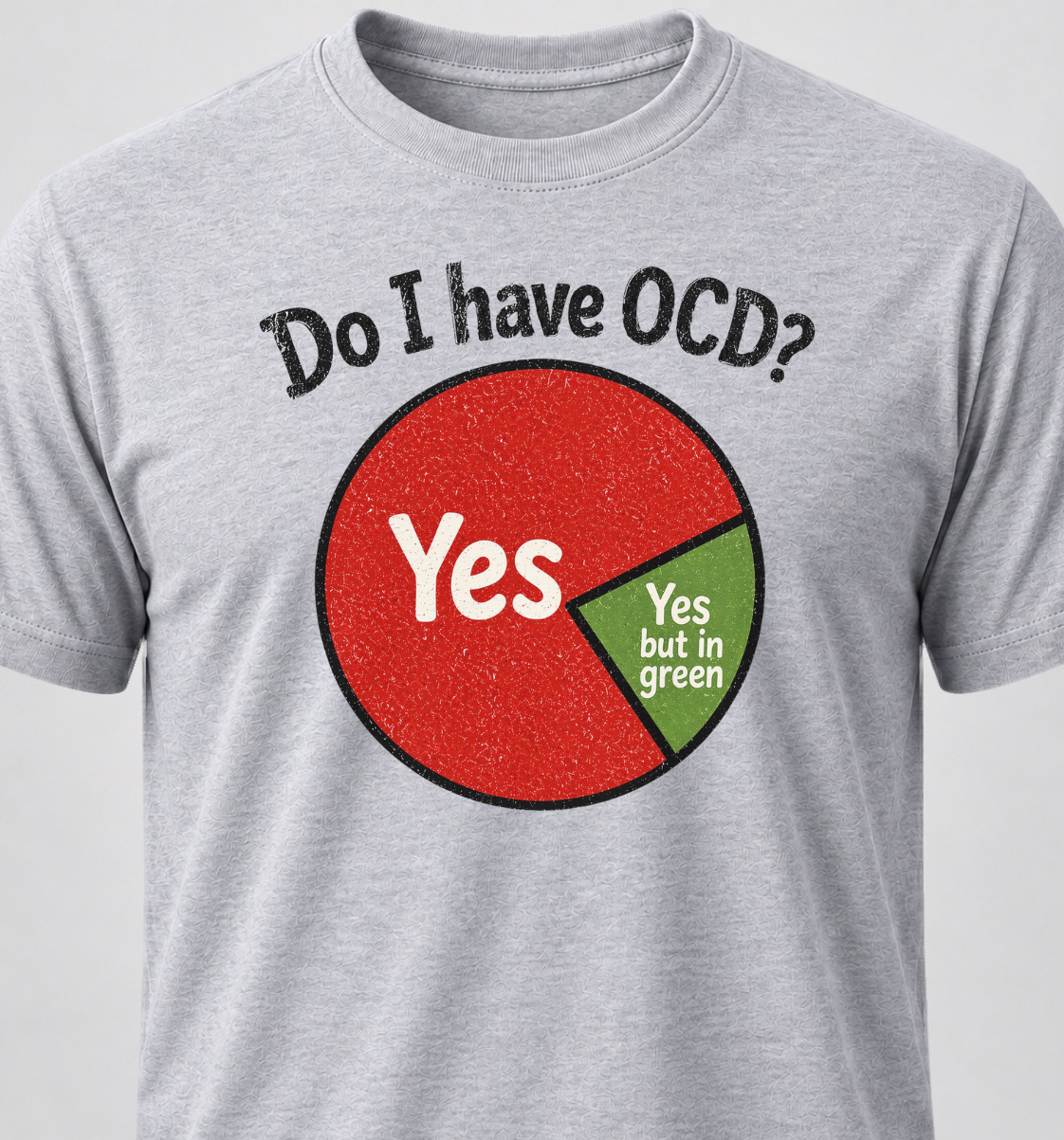 Do I Have OCD?