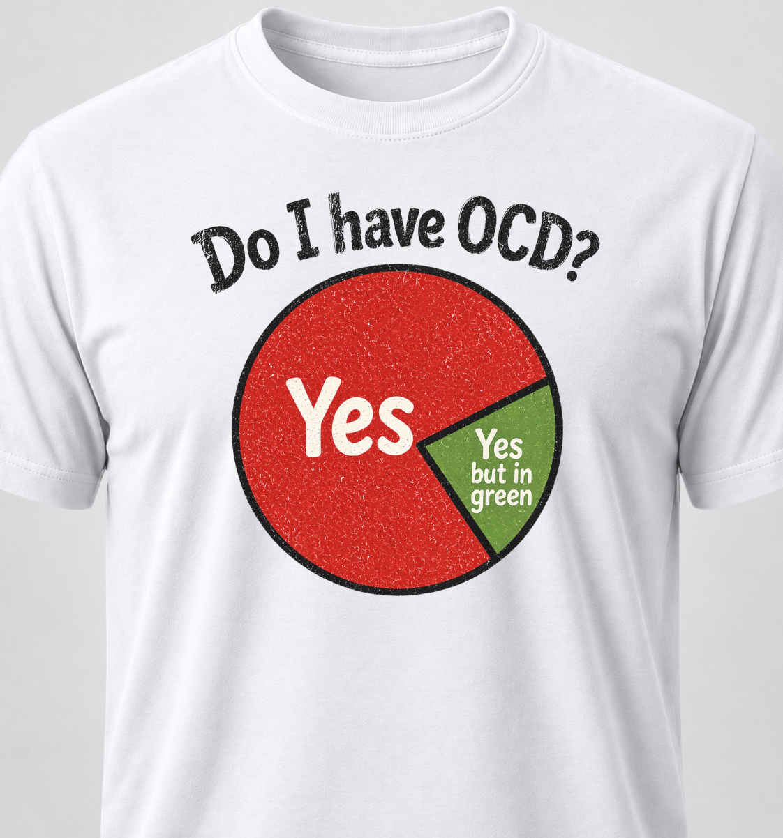Do I Have OCD?